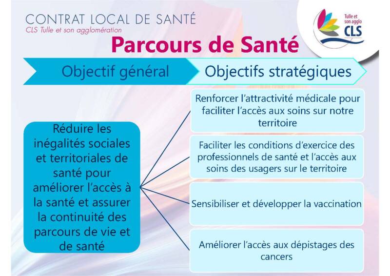 axe A - parcours de sant&eacute;