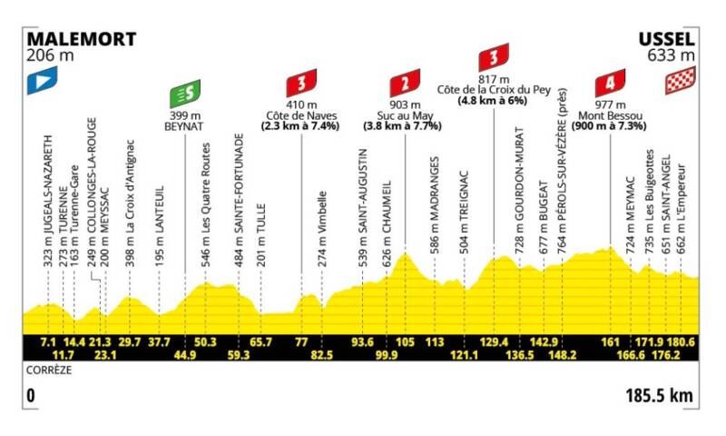 2026-et09-profil-def-1 2026-et09-profil-def-1